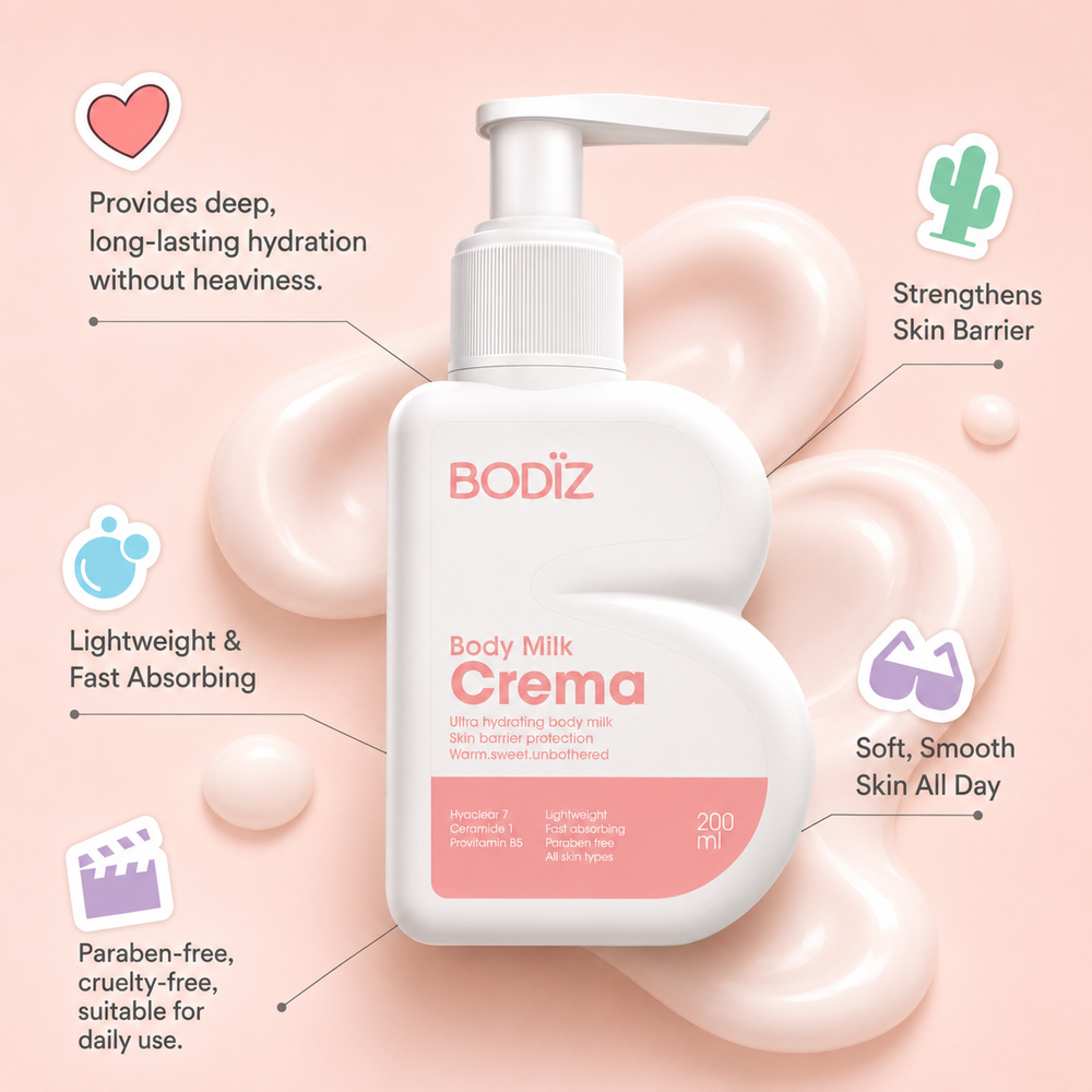 Crema Body Milk – bodiz-store